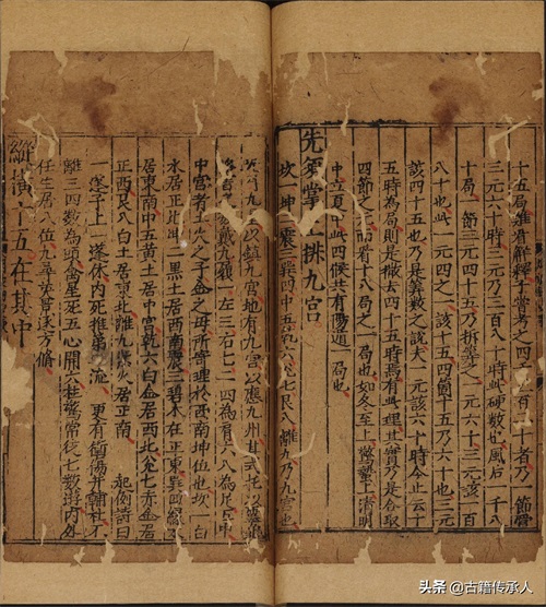 奇门遁甲类古籍 笺元遁甲句解烟波钓叟歌142页,明正德时期刊本