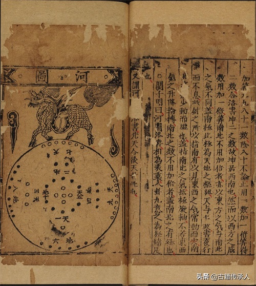 奇门遁甲类古籍 笺元遁甲句解烟波钓叟歌142页,明正德时期刊本