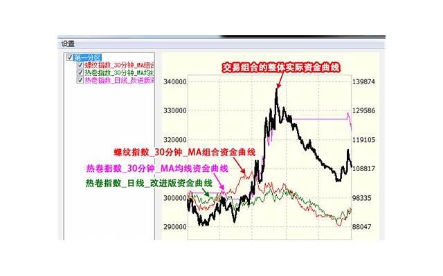 泰坦尼克号是真实的故事吗(还原泰坦尼克号真实历史真相) 泰坦尼克号是真实的故事吗(还原泰坦尼克号真实历史真相)