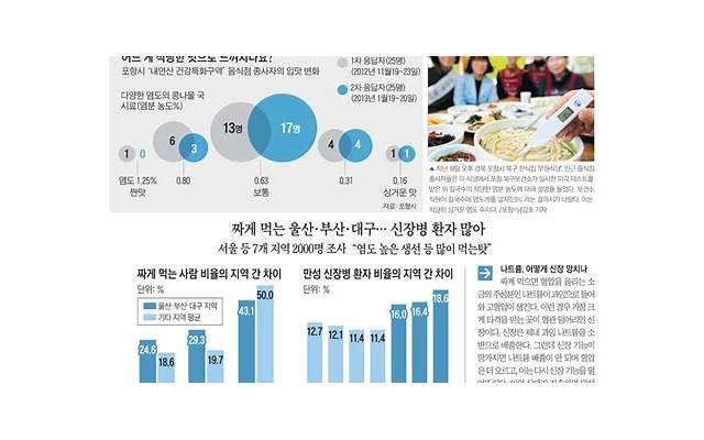 爱情挽回故事:她如何用坚持和真心打动他的心? 爱情挽回故事:她如何用坚持和真心打动他的心?