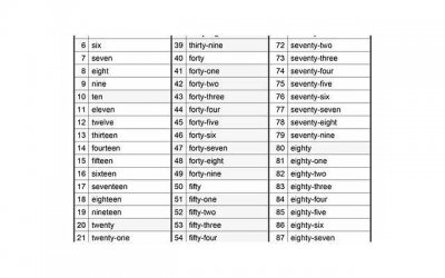 ​100个暗恋小故事(心酸暗恋50个故事)