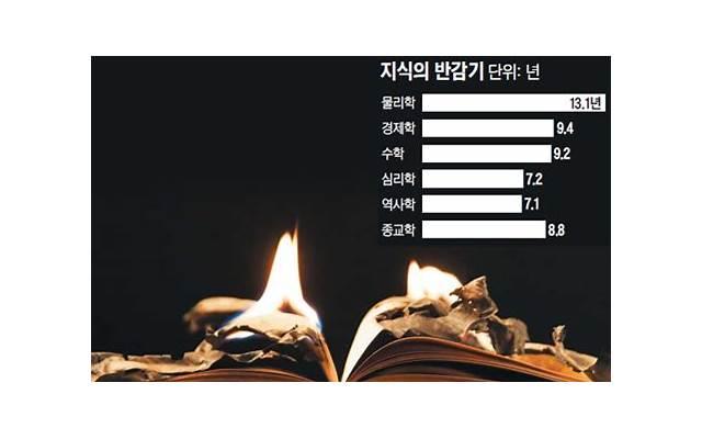 孟广美的爱情故事,如何在挫折中坚守真爱? 孟广美的爱情故事,如何在挫折中坚守真爱?