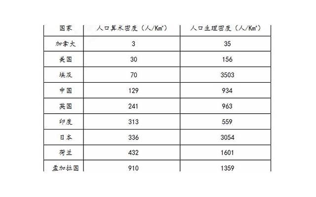 怀孕后的爱情：大肚妈妈和丈夫之间的故事