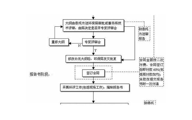 最爱无删减版:介绍这部电影背后的真实情感故事 最爱无删减版:介绍这部电影背后的真实情感故事